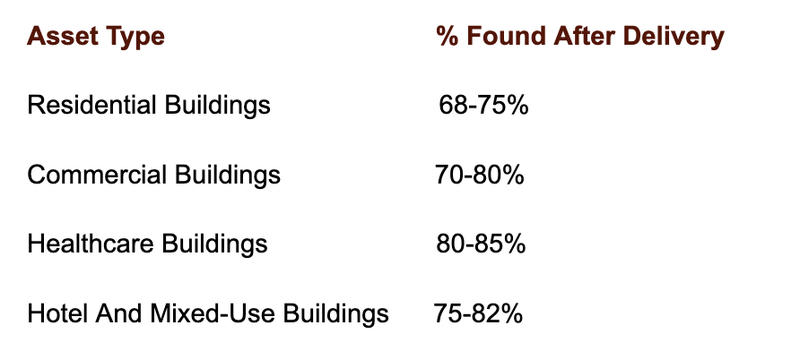 Screenshot 2026-02-13 at 4.45.21 PM