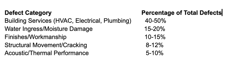 Screenshot 2026-02-13 at 4.45.45 PM