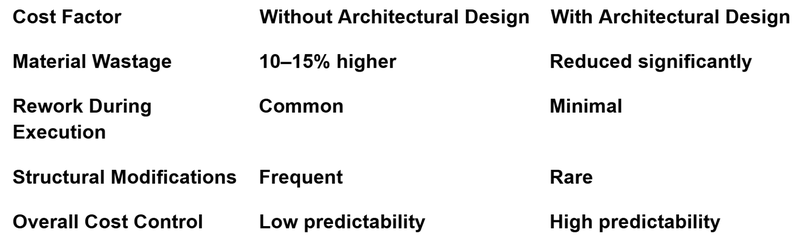 Screenshot 2026-03-06 133008