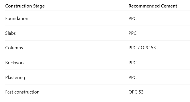 Screenshot 2026-04-03 114202